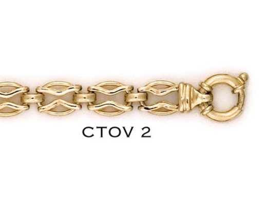 [CTOV2] SOLID CASTING OVAL & HORIZONTAL INWARDS GATE LINKS